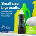 thumbnail image 2 of Grangers Active Wash/ High Performance Sportswear Detergent, 2 of 5