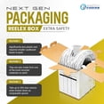thumbnail image 6 of Smartech Cat6 Plenum Cable 1000ft, 100% Solid Bare Copper 23AWG UTP 10Gbps, Bulk Ethernet Cable -White, 6 of 9