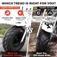 thumbnail image 3 of 99cc 4-Stroke Gas Powered Mini Bike for Teens Ages 13+, Up to 28 MPH, Pull Start, Automatic Clutch, Rear Disc Brake, 145/70-6 Street Tires, 220 lb Capacity, 3 of 8