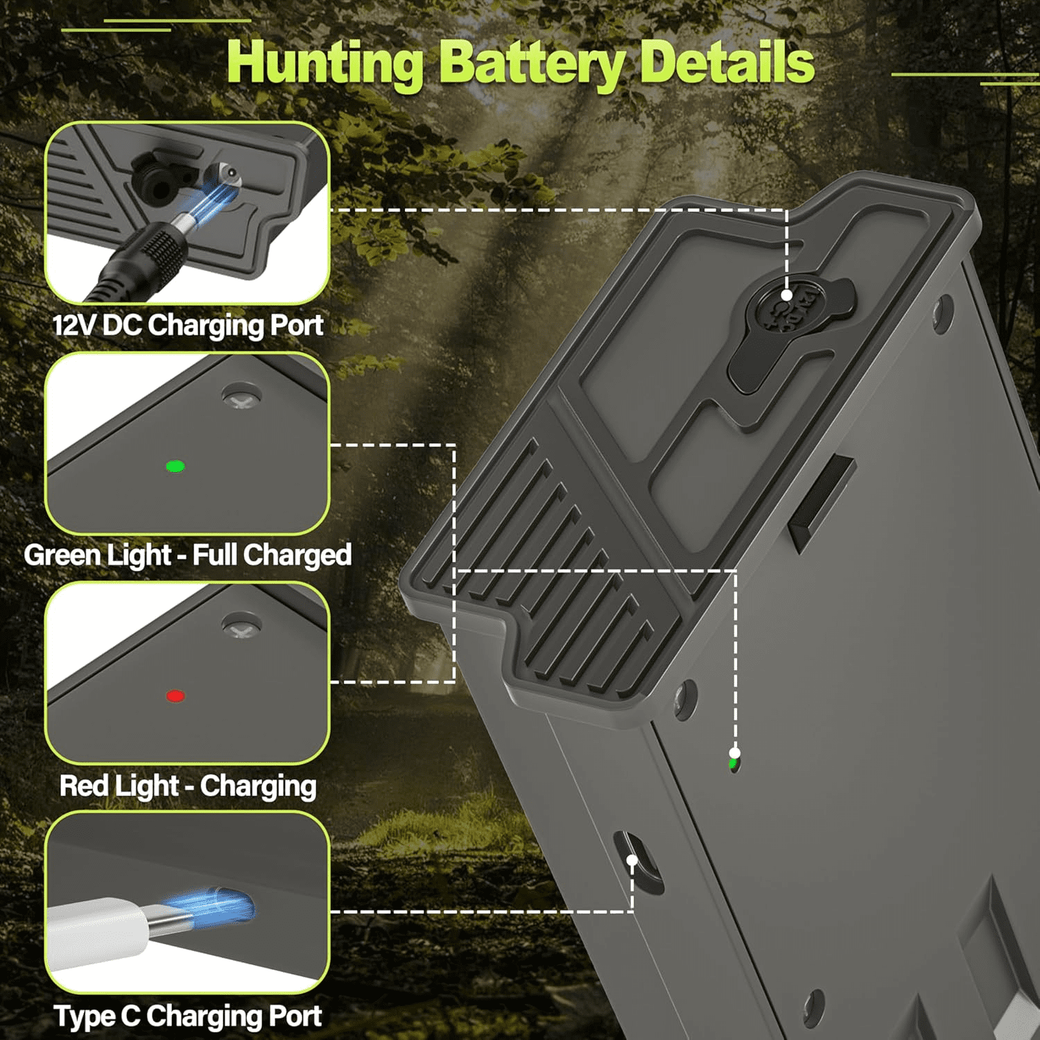 EBKK 2Pack 6000mAh Rechargeable Lithium Battery for Tactacam Reveal X, Reveal X Pro, Reveal X Gen 2.0, Reveal XB SK Hunting Cellular Trail Camera Tactacam Battery Pack