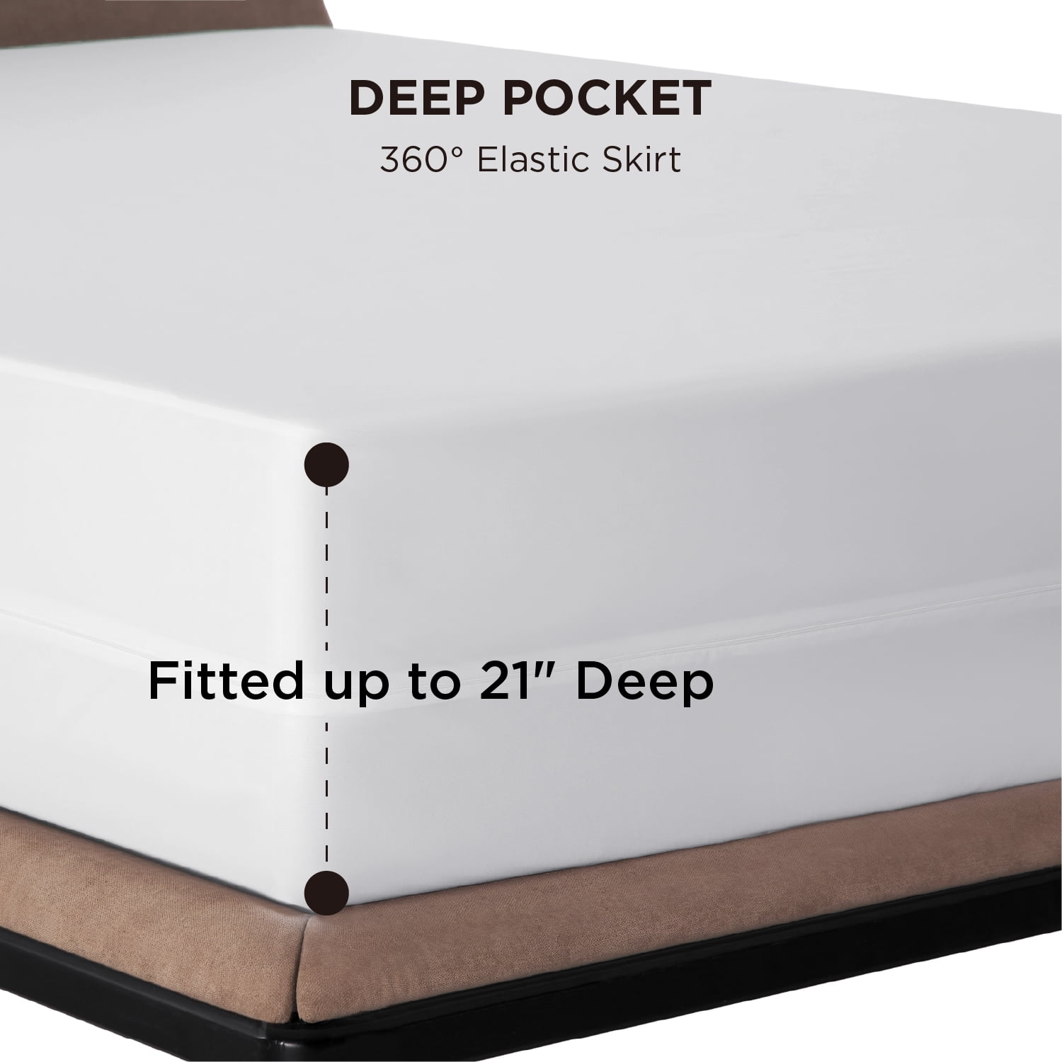 U by Bedsure Mattress Protector Full Size, Bed Bug Proof Mattress Cover 100% Waterproof for Bed, Zippered Mattress Encasement Six-Sided 12 inches deep