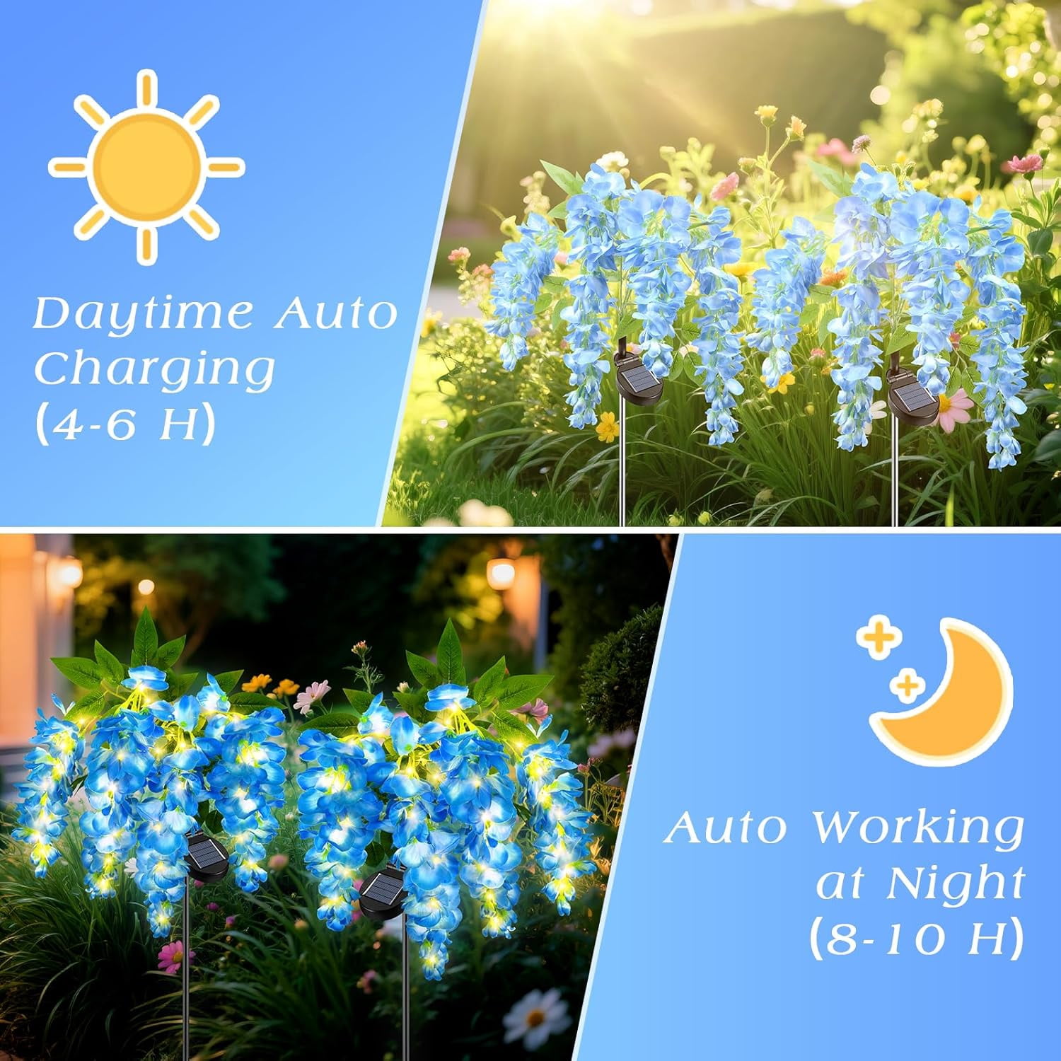 Ninonly Solar Garden Lights, 2-Pack Solar Pathway Lights, 2 Lighting Modes, Solar Wisteria Flower Lights Outdoor, Waterproof, for Landscape, Courtyard, and Lawn Decor