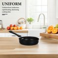 thumbnail image 3 of VERDANVERSE Mini Saucepan Non Stick Skillet Round Black Easy To Clean For Travel Use 1Set, 3 of 8