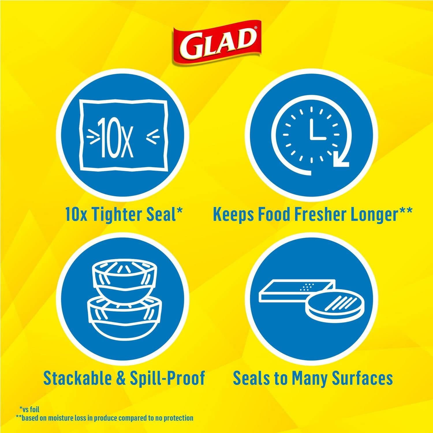 Press'N Seal Multi Purpose Sealing Wrap - Leakproof, Airthight & Multisurface 2 x 140Sq. Ft