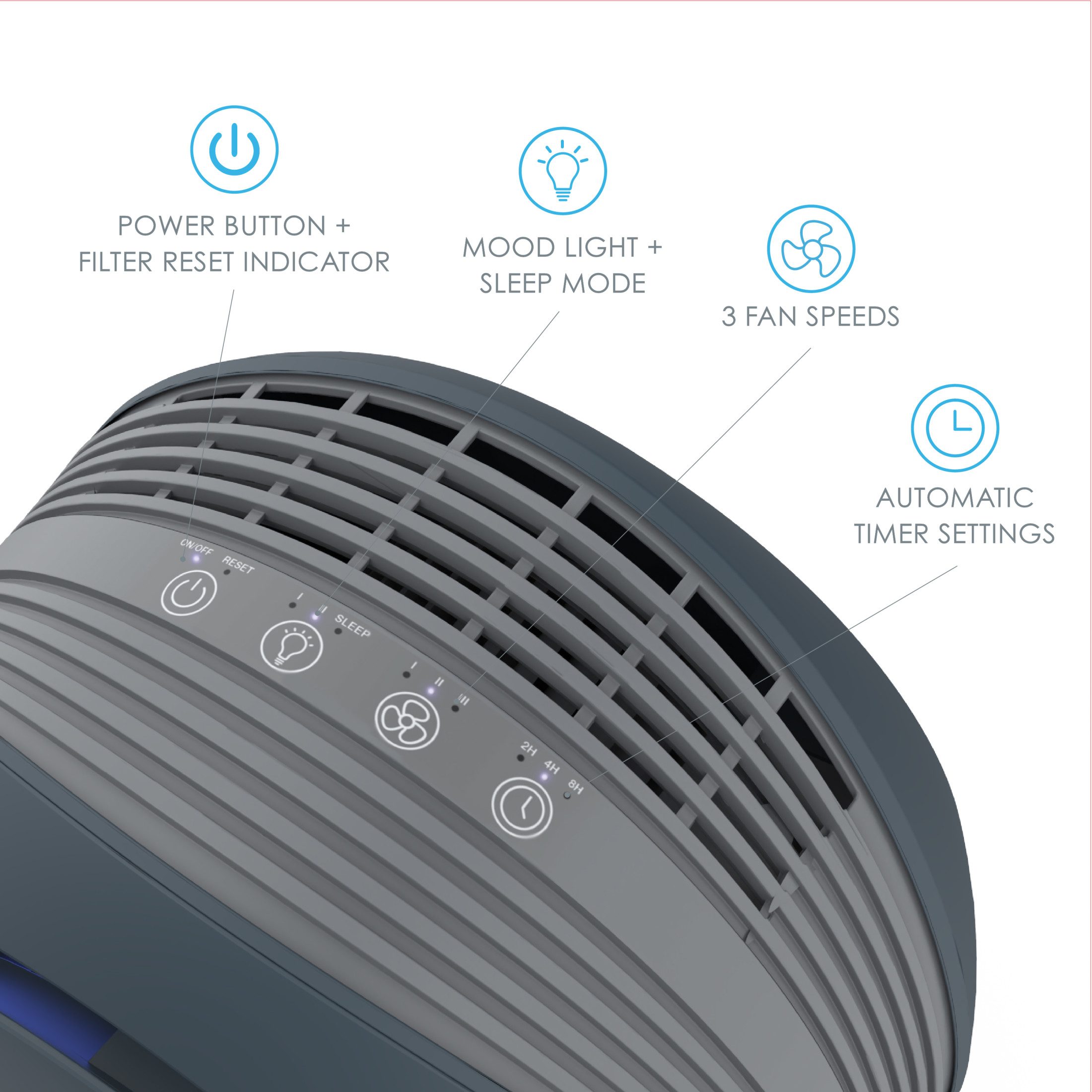 Pure Enrichment PureZone Halo Medium Room Air Purifier, 2 Stage Filtration, Purifies Air of Smoke, Pollen, Dust, and Pet Hair - Easily Fits on Tables, Desks, and Nightstands (Graphite)