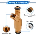 thumbnail image 3 of Unique Bargains 1 Pc No.0280155700/0280155703 Fuel Injector for Jeep Cherokee 1989-1998, 3 of 7
