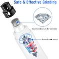 thumbnail image 2 of Dog Nail Grinder, Upgraded Pet Dog Nail Trimmers with LED Lights, 2 of 4