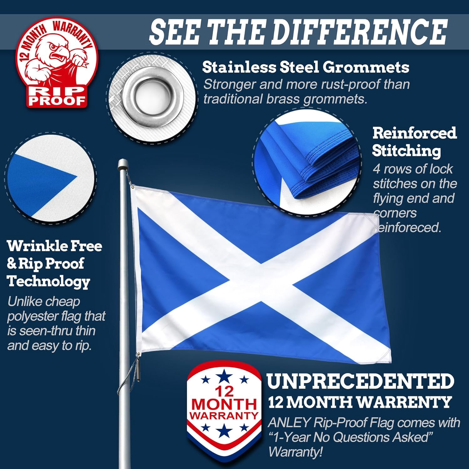 Anley 3' x 5' Rip-Proof Technology Double Sided 3-Ply Scotland Flag - Scottish National Flags