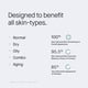 thumbnail image 4 of Hidratante OneSkin FACE OS-01 Peptide Skin Longevity, 4 of 7
