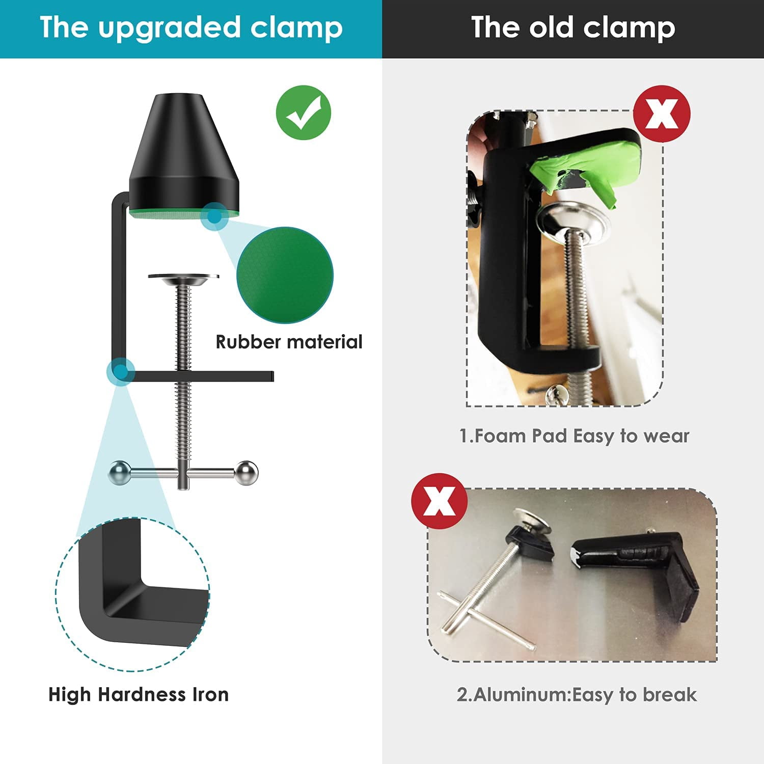 SUNMON Compatible with Rode Podmic Mirophone Stand with Pop Filter - Mic Boom Arm with Foam Windscreen, Computer Gaming Mirophone Arm, Improve Recording Quality