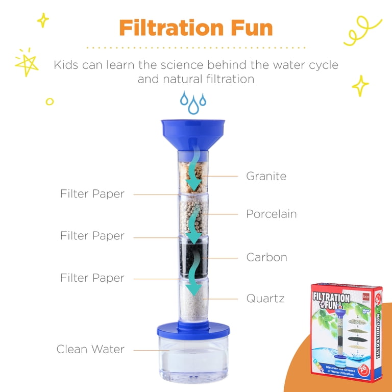 Best Choice Products Kids 4-in-1 Science Activity Kit, STEM DIY