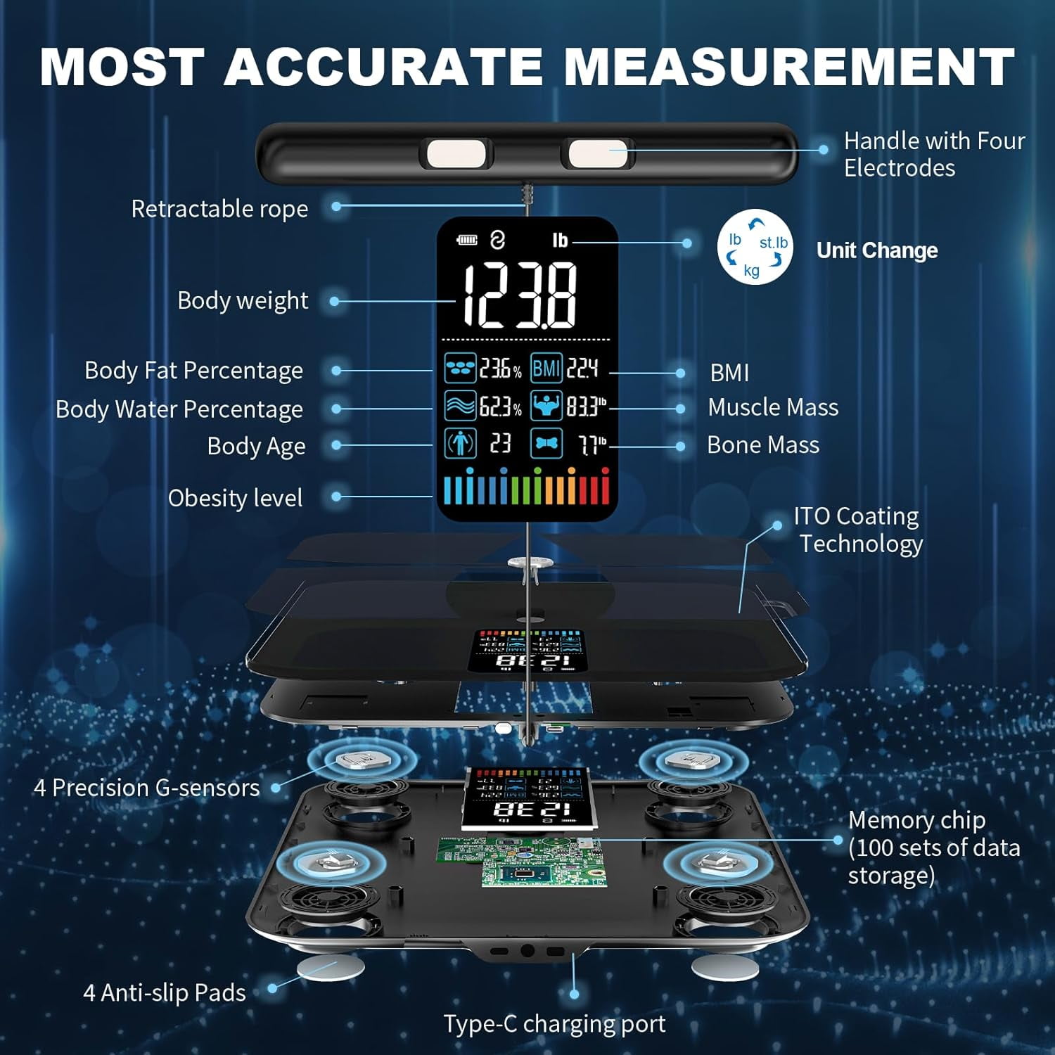 Checkme 8 Electrode Smart Scales for Body Weight and Fat, P1