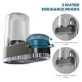 thumbnail image 2 of Aokelily Water Filter for Sink with 2 Replacement Filter Multiple Filtration Effectively Reduces Harmful Substances and Odors for Kitchen, Bathroom, 2 of 7