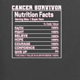thumbnail image 6 of Wild Bobby Breast Cancer Survivor Nutrition Facts Breast Cancer Awareness Unisex Crewneck Sweatshirt, Charcoal, X-Large, 6 of 6