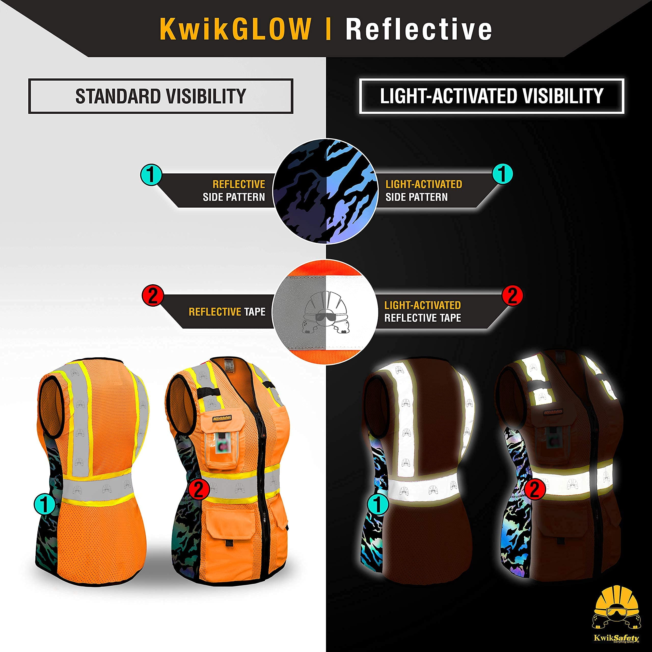 KwikSafety (Charlotte, NC) TIGER QUEEN Safety Vest for Women (IRIDESCENT Design) 9 Pockets Premium Class 2 Custom High Visibility ANSI OSHA Reflective Construction with Zipper | Orange Small