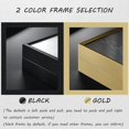 thumbnail image 3 of Decorative Cover for Electric Meters – Stylish, Simple Concealment Painting Fuse Box, Home Room Decoration, Wall Art Cover 45*35cm 003, 3 of 5