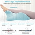 thumbnail image 6 of CJC Memory Foam Wedge Pillow, Multi-Position Body Support Pillow Bed Wedge Pillow for Back, Neck & Leg Support, Blue, 6 of 8