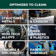 Extreme Simple Green Aircraft and Precision Cleaner 1 Gallon