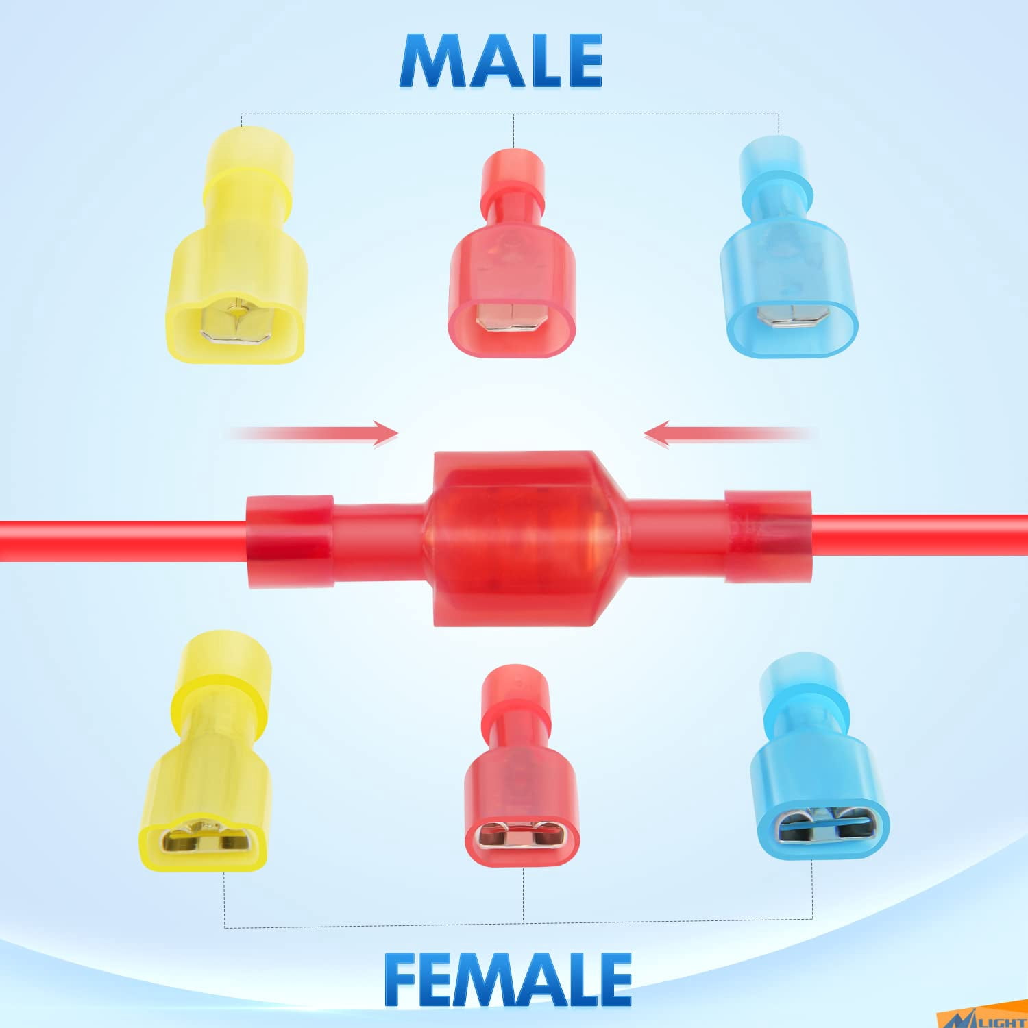 Nilight 400Pcs Spade Terminals Nylon Quick Disconnect Terminals Male and Female Spade Connectors Kit Electrical Insulated Wire Crimp Terminals Assortment Kit