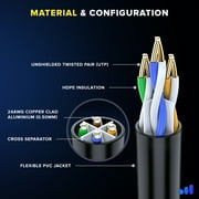 Maximm Cat 6 Ethernet Cable 100 ft – High-Speed LAN & Network Patch Cable, 10Gbps, 550 MHz, Black UTP Cord – Gold-Plated RJ45 Connectors