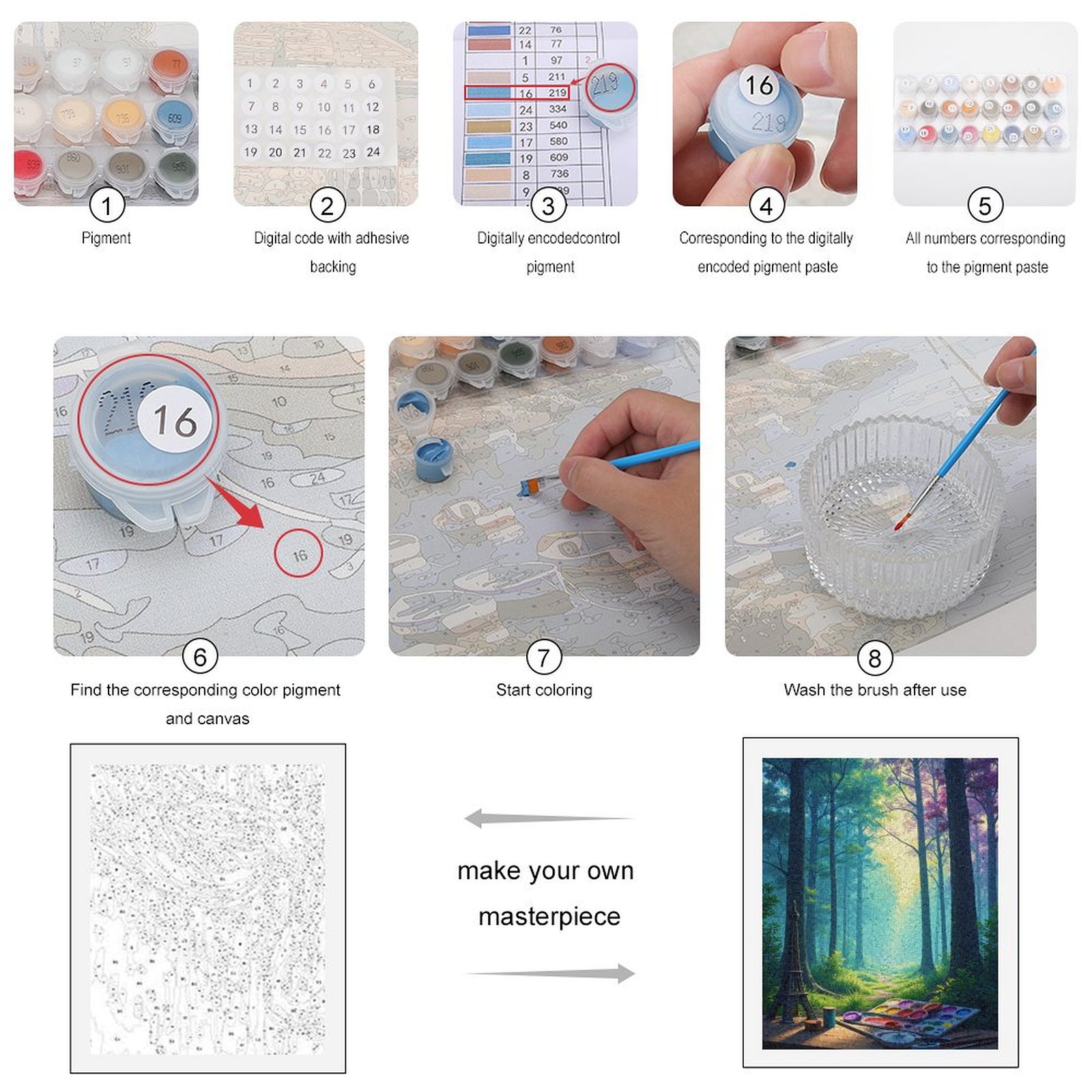 Paint By Numbers Kit for Adults Beginner - Forest Painting Art Supplies Pathway DIY Canvas Painting Kits for Adults, Frameless Paint By Number for Adults for Home Wall Decor 16x20 Inch