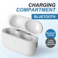thumbnail image 2 of Estuche de carga JLFXINC para AirPods Pro de 1.ª/2.ª generación con USB-C, 2 of 6