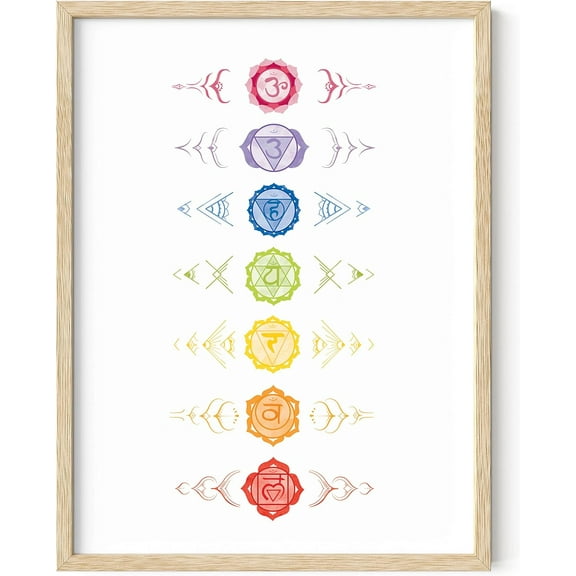HAUS AND HUES Chakra Poster Chakra Art Spiritual Posters Spiritual Wall Art Zen Wall Decor Chakra Wall Art Meditation Wall Art Chakra Chart | 7 Chakra Artwork Zen Decor (12x16, Beige Framed)