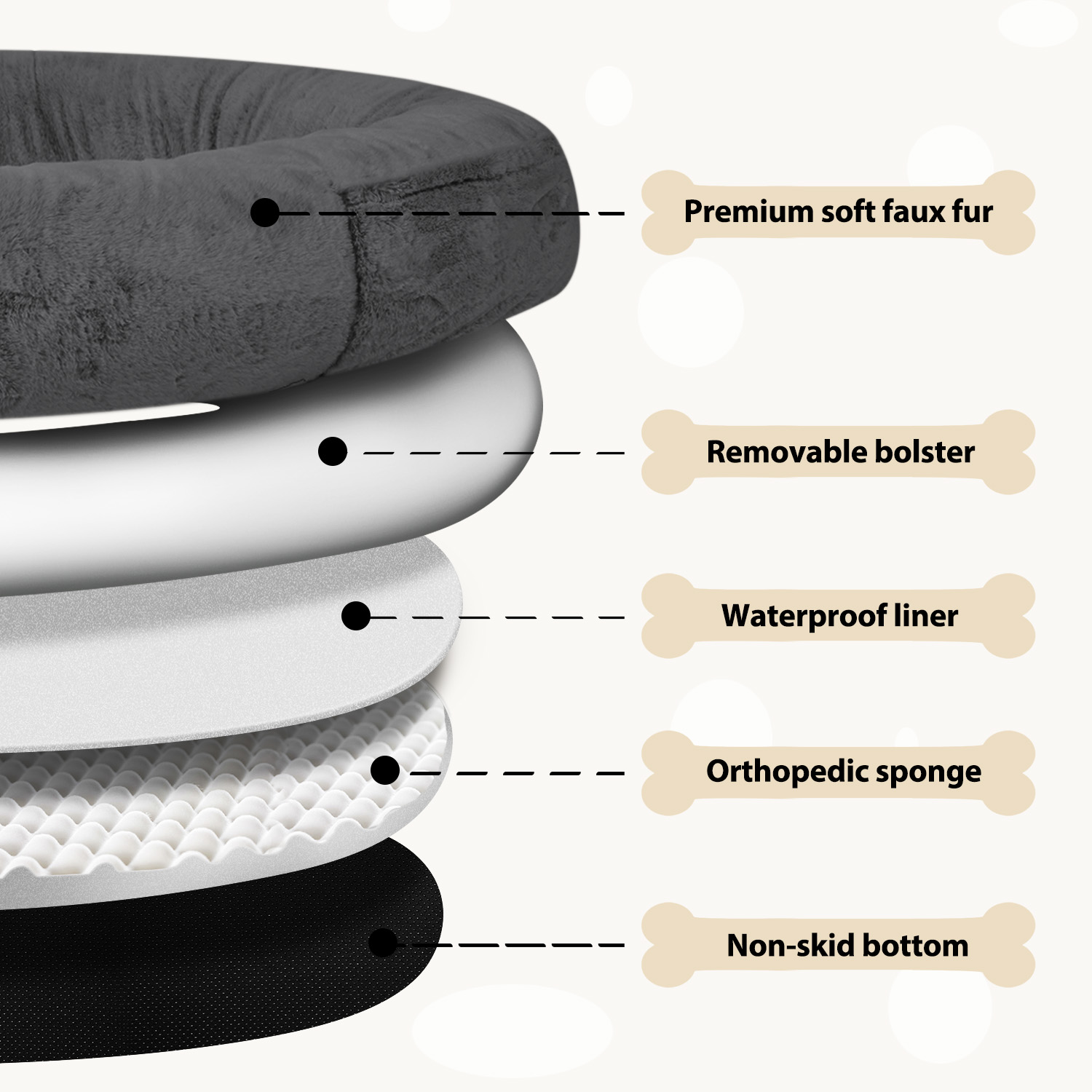 Human Dog Bed for Pets and Adults, 71"x45"x14" Human Size Giant Dog Pets Bed, Washable Faux Fur Cover for Humans with Blanket and Pillow,Dark Grey