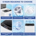 thumbnail image 4 of Lavadora Nictemaw portátil de 9.1 kg, secadora de 2.8 pies cúbicos, 4 of 8