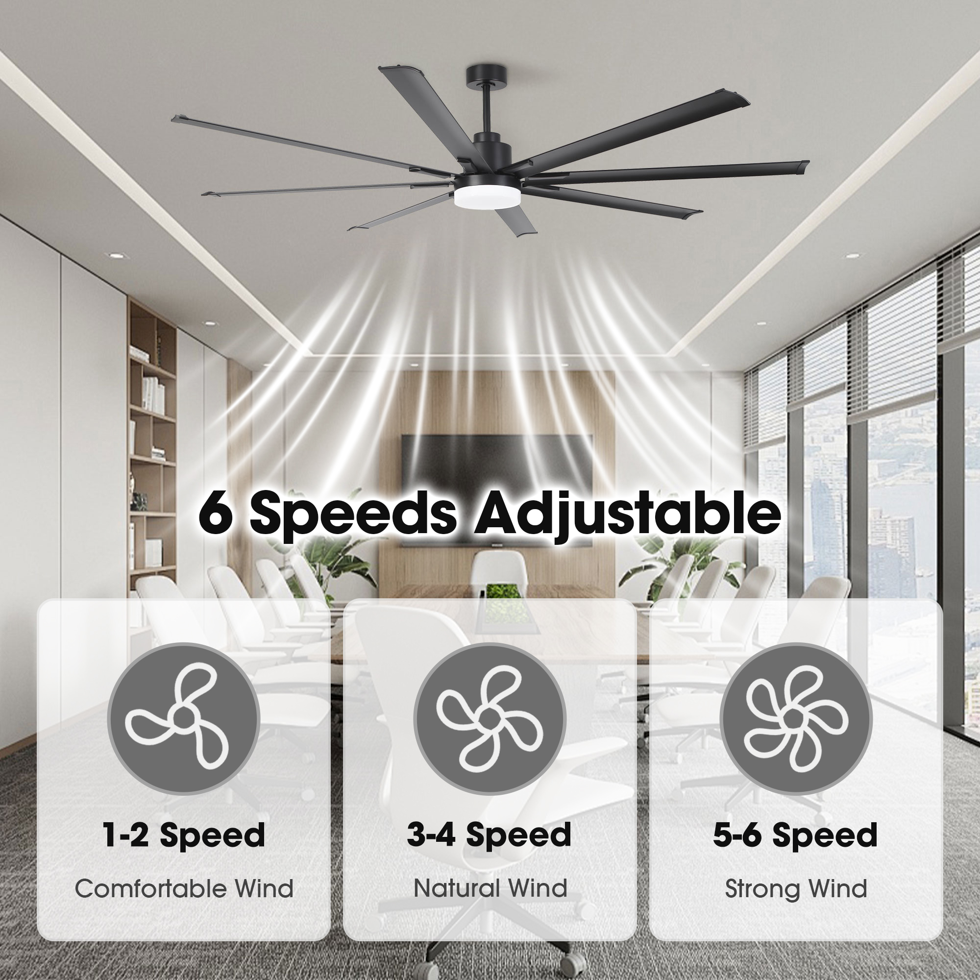 84" Industrial Black Large DC Motor Ceiling Fan with LED Light and Remote Control