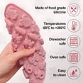thumbnail image 6 of ACDANC Baby Shower Candy Silicone Molds 2Pcs,Chocolate Moulds with Cute Patterns,35 Cavity Ice Molds Tray for Cake Desserts,Cupcake Toppers, 6 of 9