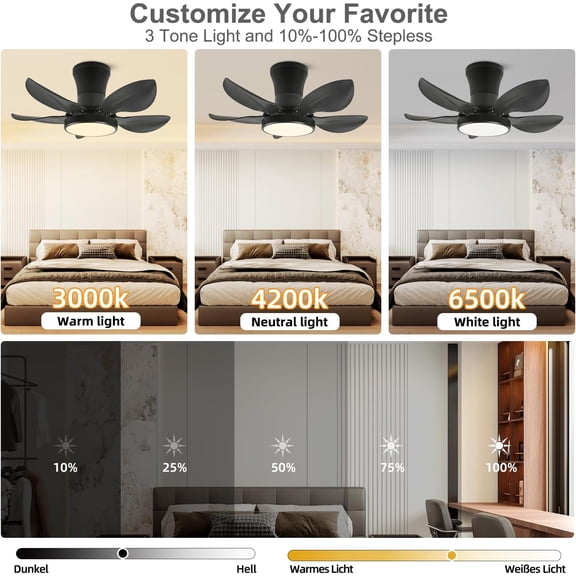 30-Inch Low  Ceiling Fan with Light, Remote & APP Control, 6-Speed Dimmable LED Flush Mount Fandelier for Bedroom Living Room