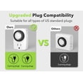 thumbnail image 4 of BND-60/U47 Indoor Mini 24-Hour Mechanical Outlet Timer, 3-Prong, 2-Pack, 4 of 8