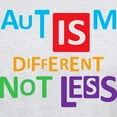 thumbnail image 3 of CafePress - Autism Is Different NOT Less T Shirt - Men's Classic Graphic T-Shirt, 3 of 4