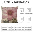 thumbnail image 5 of PRATYUS Thank Heaven for Little Girls Throw Pillow Cover Wreath Floral Boho Foliage Leaves Elegance Pillow Case Decorative Men Women Boy Girl Room Cushion Cover for Home Couch Bed 24x24in, 5 of 5