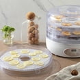 thumbnail image 7 of Silicone Dehydrator Sheets,8 Pack of Dehydrator Tray Liners Reusable Vegetable Sheets Durable Fruit Sheets for Drying Fruits Grains 13In, 7 of 7
