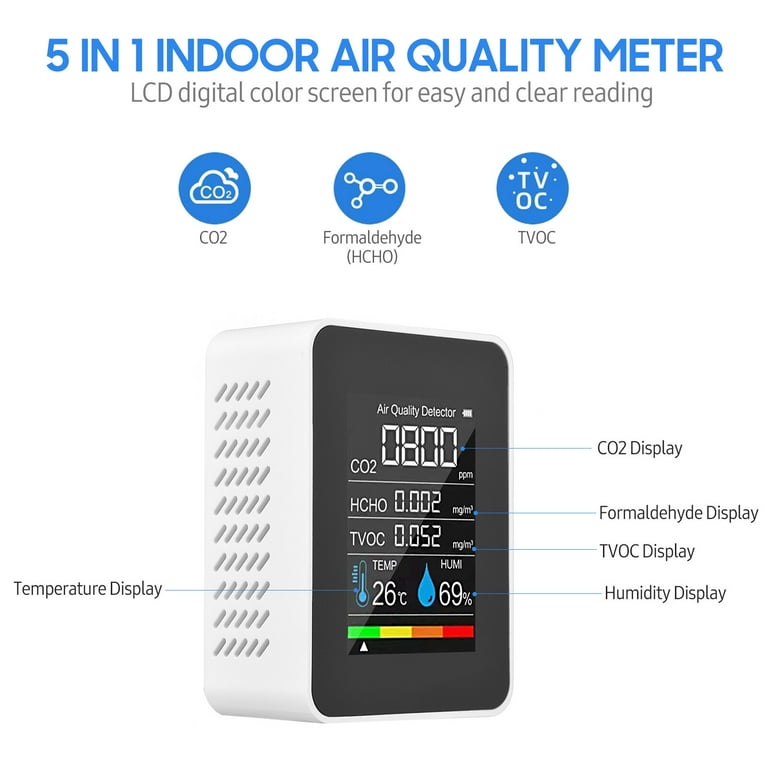 5 In 1 Portable CO2 Detector Air Quality Detector Intelligent Air Detector