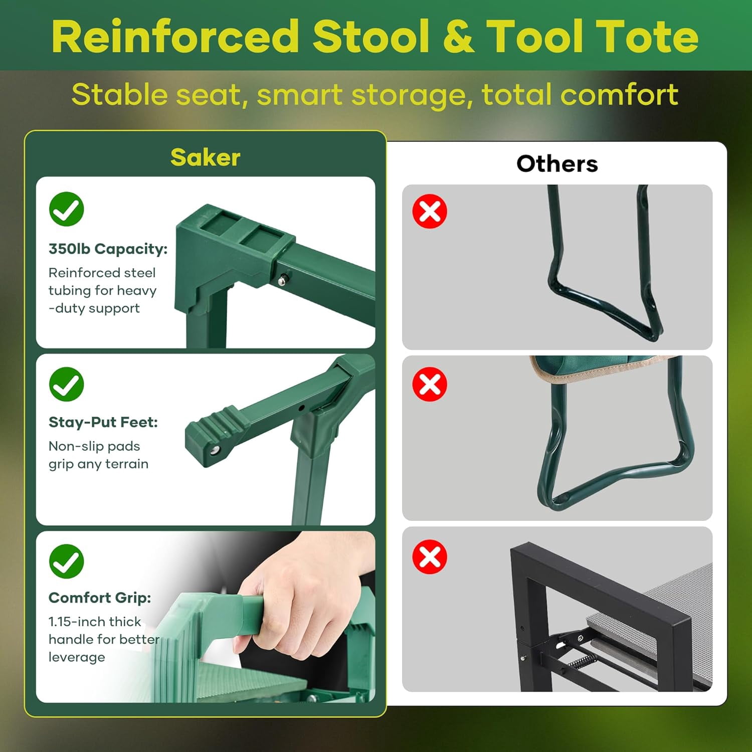 Saker Garden Kneeler and Seat Foldable Gardening Stool with Extendable Legs & Thickened Pad, Tool, Heavy Duty Support for Elderly, Gardening, Outdoor Use