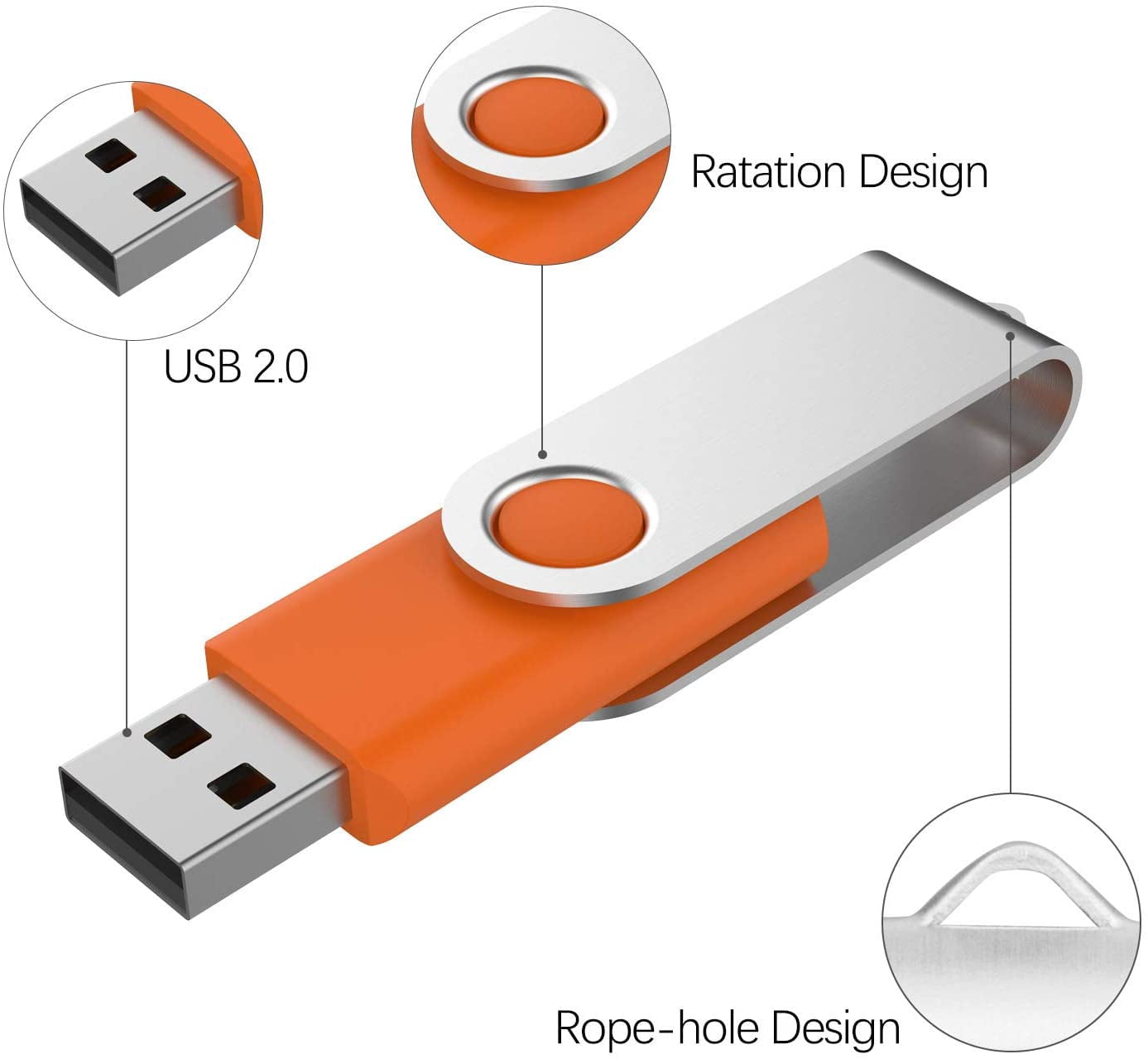 256MB USB Flash Drive 50PACK USB 2.0 Sticks Zip Drive Pen Drive for Storage and Backup(Orange 256MB*50PCS)