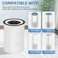 thumbnail image 2 of 2 Pack Kilo True HEPA Filter Replacement for Afloia Kilo, KILOPLUS, KILOPRO, MIRO,MIRO PRO and MORENTO MR-Kilo, Kalo Air Purifier, 360° 3-Stage Filtration, 2 of 6