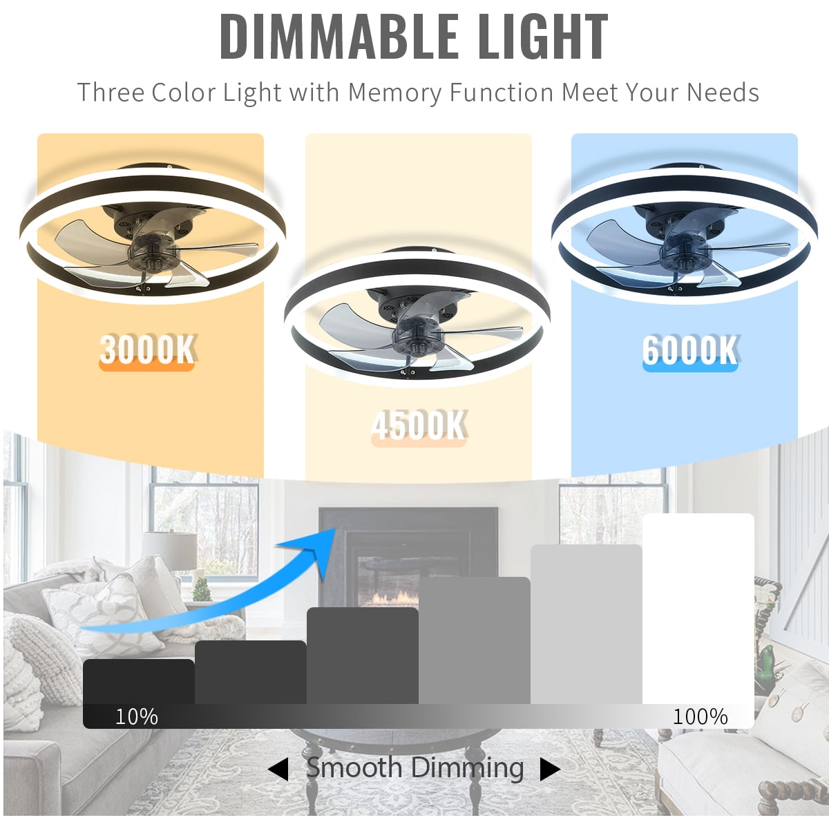 Low Profile Ceiling Fans with Lights and Remote, 20 in Flush Mount Ceiling Fans with Light, 3000K-6000K Dimmable Fandelier LED Fan Light and Reversible Moter, for Bedroom Living Room, Black