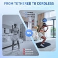 thumbnail image 2 of Link Bridge PRISMXR Puppis S1 WiFi6 AX3000 para Oculus Quest, 2 of 9