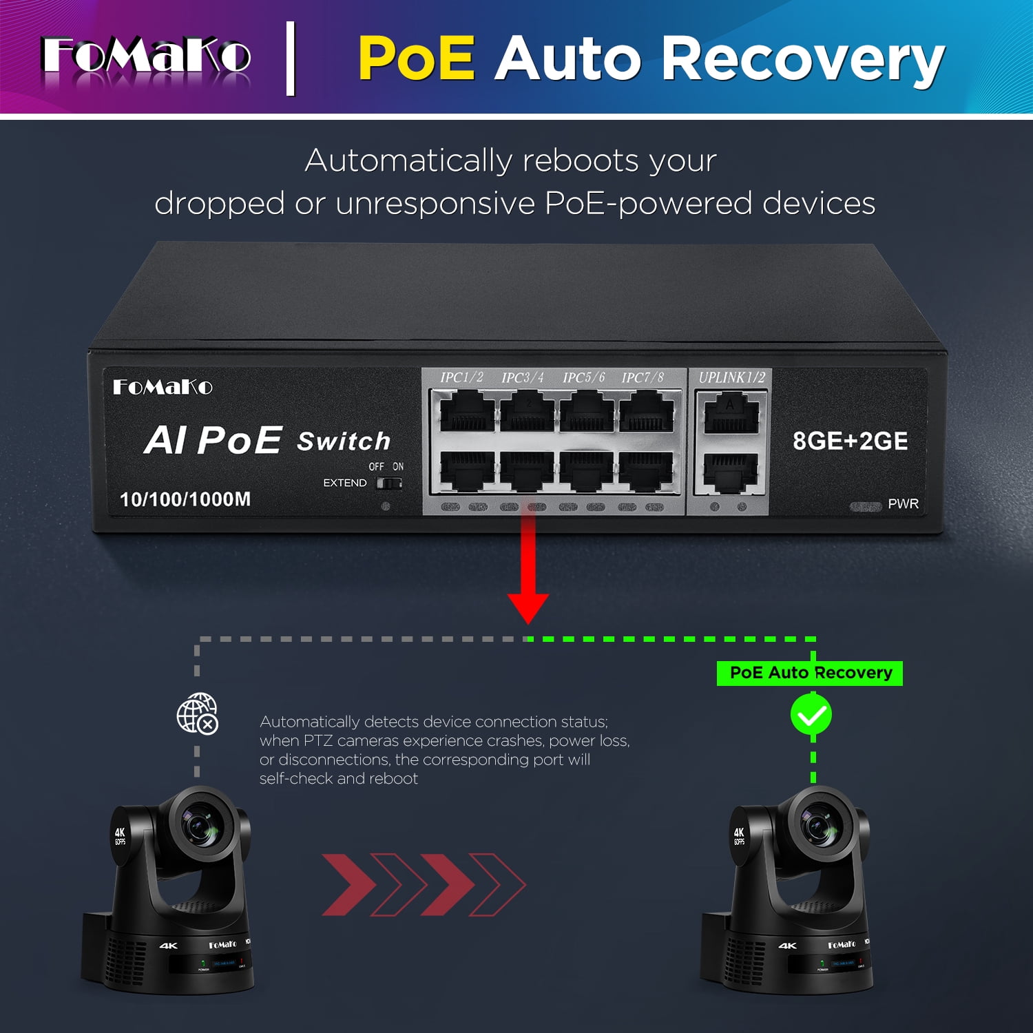 FoMaKo P1000 Computer Networking Switches| 8 PoE+ Port @ 120W | 8 Port PoE Gigabit Ethernet Switch | Plug & Play | Extend Mode | PoE Auto Recovery | Silent Operation