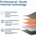 thumbnail image 6 of Thermal Reflection Pad for Dogs Cats Large Small, 5-Layer Self Warming Heat Reflective Pet Mat, Self-Warming No-Electric Heat Thermal Reflection Mat for Indoor/Outdoor (Blue, M:18.9×27.6in), 6 of 9