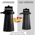 thumbnail image 4 of Upgraded XXL Collapsible Stool with Cushion,19.7"H-11.8"D Telescoping Folding Stool for Adults,More Sturdy Portable Camping Stools with Load Capacity 1000lbs for Outdoor,Garden,Fishing,Hiking, 4 of 8