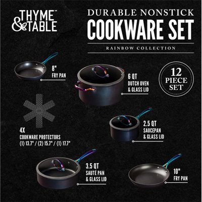 Buy Thyme Table 12 Piece Cookware Set Rainbow Online In Indonesia 970153525