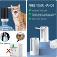 thumbnail image 4 of Water Dispenser Pump for 5 Gallon Bottle with Digital Display, USB Rechargeable, 4 of 8
