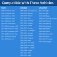 thumbnail image 2 of Tapa de combustible para Dodge Ram 1500-3500 2000-2019 y más, 2 of 7