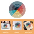 thumbnail image 3 of KAKOWELY Feelings Wheel Chart Stickers Vinyl PVC Multi Color for Home 5 Pieces 8.5 x 11 Inches,7.09"X7.09"X0.02", 3 of 4