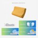 thumbnail image 4 of Funda de Almohada Cervical Milk Velvet Sleep - Suave Cómoda Agradable para, Amarillo MNFD, 4 of 8